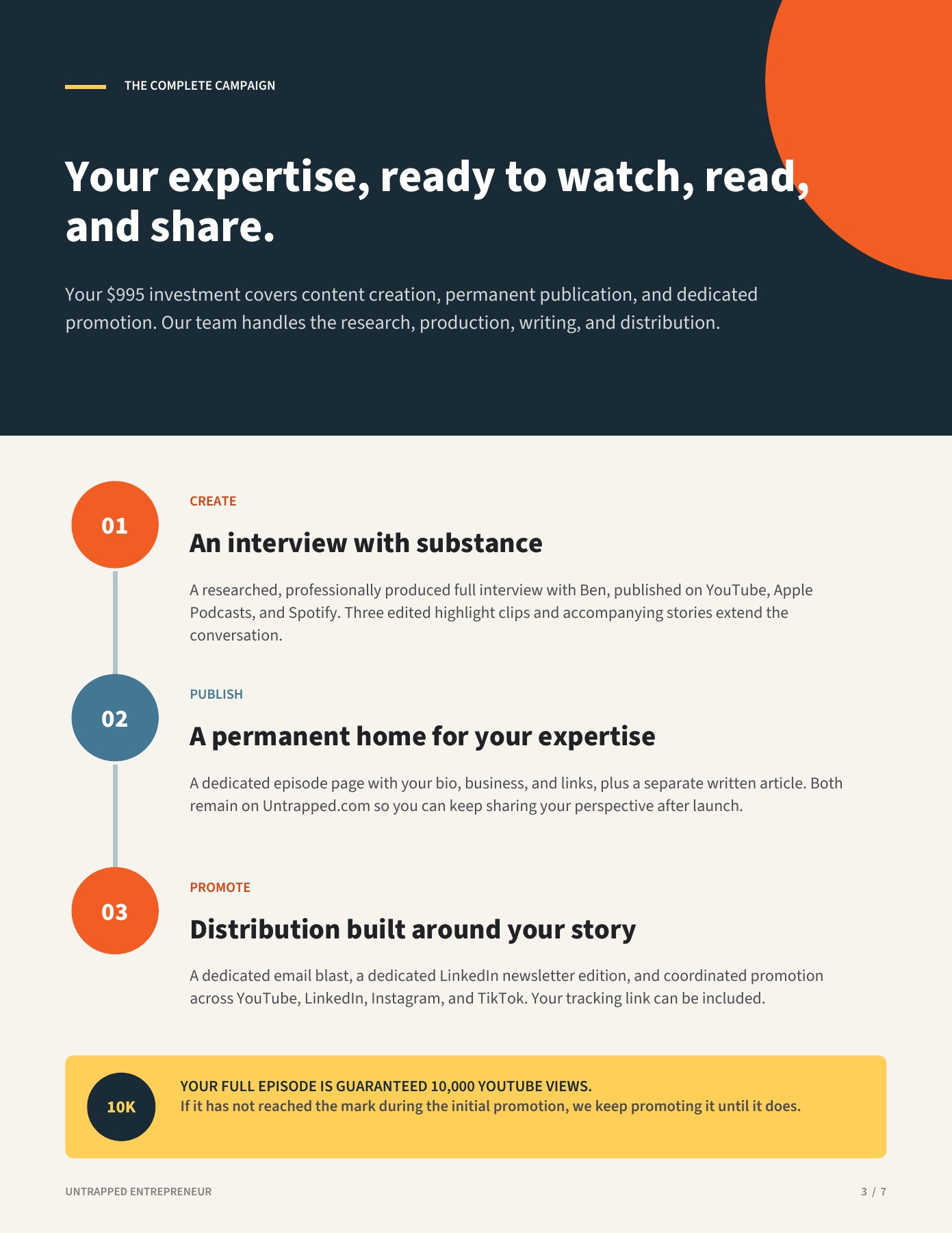 Media kit page 3: Your complete campaign. Full text is available below the preview.